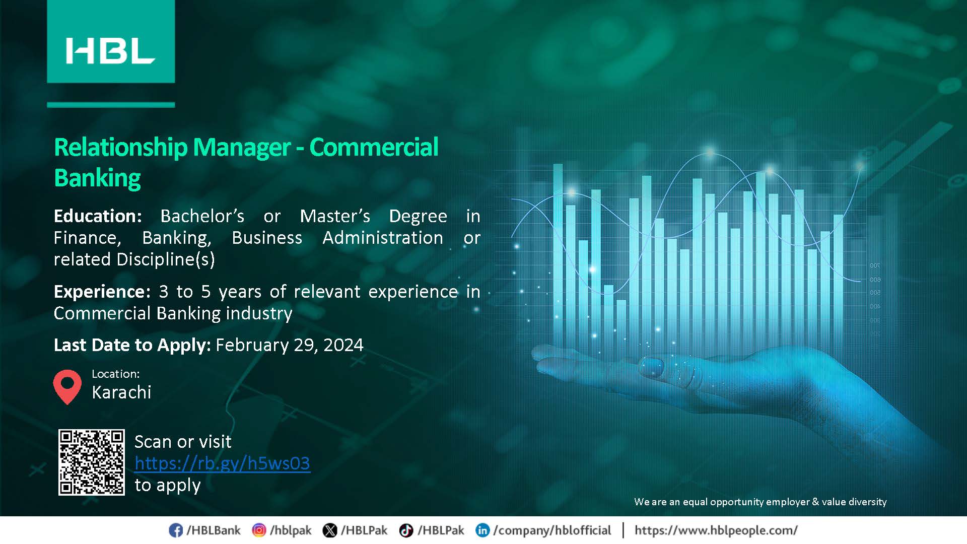 Relationship Manager Jobs in Karachi 2024