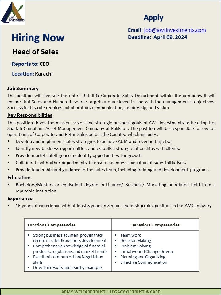 Head of Sales Jobs in Karachi 2024