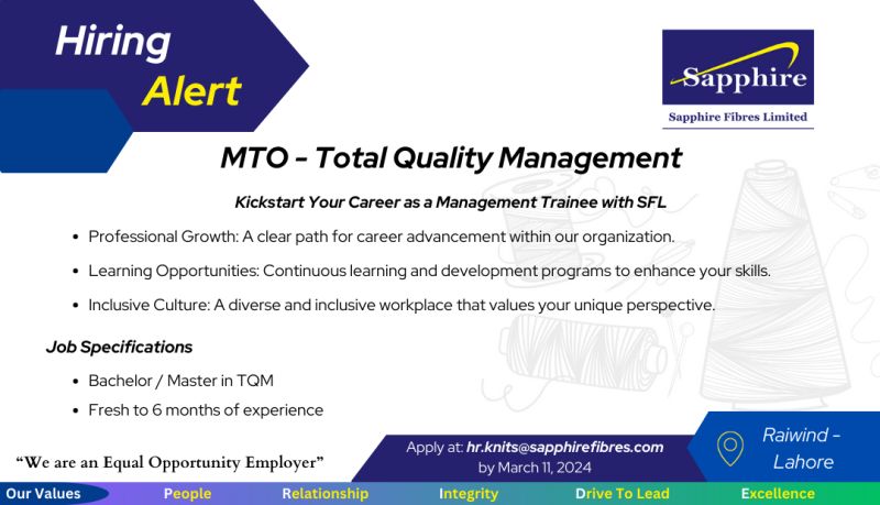MTO - Total Quality Management Jobs in Lahore 2024