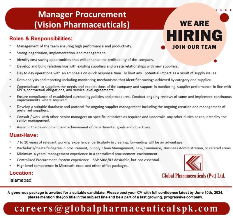 Manager Procurement Jobs in Islamabad 2024