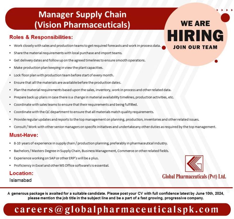 Manager Supply Chain Jobs in Islamabad 2024